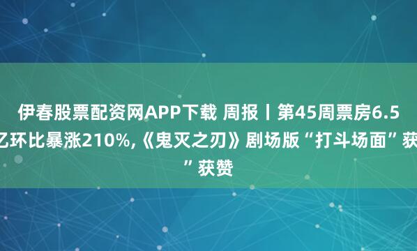 伊春股票配资网APP下载 周报丨第45周票房6.55亿环比暴涨210%,《鬼灭之刃》剧场版“打斗场面”获赞